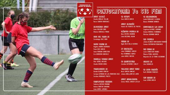 Una Dulcinea en la Selección Madrileña Femenina de Rugby Seven